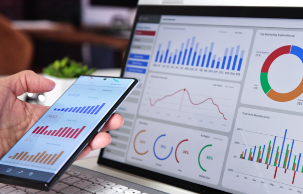 Provision 29: When might operational effectiveness testing be of use?